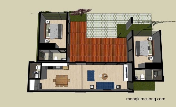 Xác định nhu cầu sử dụng